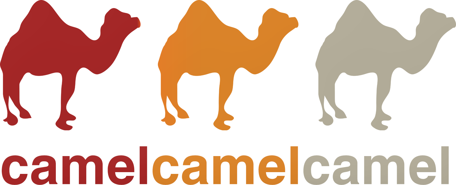 The camelcamelcamel Blog